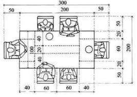 Architectural Standards Library Amit Murao Design Interior Design Kitchen Design Rules
