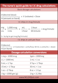 Med Math For Nurses Iv Dug Dosage Calculations Cheat Sheet Studykorner Nursing Student Tips Nursing School Notes Medical School Studying