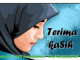 Hubungan Manusia dengan Agama