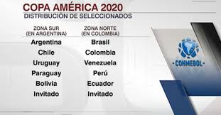 10 negara/timnas peserta copa américa 2021. La Copa America 2020 Se Jugara Asi Con 2 Grupos De Todos Contra Todos Clasificando Los 4 Primeros