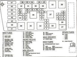 1963 pontiac bonneville technical specifications and data. 1997 Pontiac Bonneville Wiring Diagram Wiring Diagram Direct List Captain List Captain Siciliabeb It
