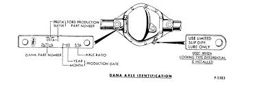 axle ratios garys garagemahal the bullnose bible