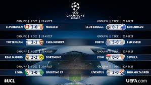 El borussia mönchengladbach recibe al real madrid hoy, martes 27 de octubre, a partir de las 21.00 horas en un partido de la segunda jornada de grupos de la champions league. Uefa Champions League On Twitter And That Concludes The Group Stage For 2016 17 Ucl
