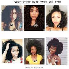 What Is Your Hair Type Find Out Which Products Are Best For Your Hair Hair Type Black Women Hair Loss Textured Curly Hair