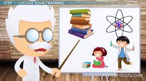 Check spelling or type a new query. Becoming A Preschool Teacher Step By Step Guide