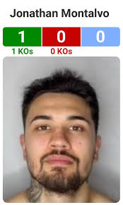 Contending junior middleweight prospect from Omaha, Nebraska