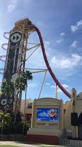 17 Easy Steps To The Best Universal Studios Itinerary Video Universal Orlando Resort Universal Studios Orlando Trip Universal Parks