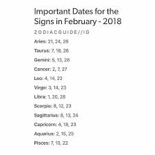 List Of Birth Signs And Dates Pin By Kaylie On Z Signs Zodiac Signs Zodiac Signs Horoscope Horoscope Taurus
