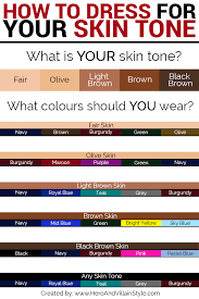 Wie Sie Sich Fur Ihren Hautton Kleiden Infografik Hero And Villain Style Fur Hautton Hero Ihren Infografik Skin Tones Dark Skin Men Colors For Skin Tone