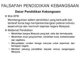 Semua jenis organisasi wajib memilikinya loh, sebagai pedoman untuk menjalankan kegiatan organisasi. M Makroekonomika Leqcia 11 Inflacia Misi Gamomwvevi Mizezebi