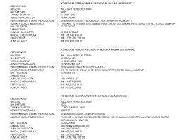 Kt daftar 123456 2345678 0193456789 # caj. Alamat Koperasi Tentera Kl