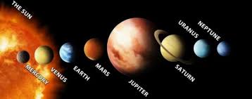The 9 Planets Of The Solar System And Their Characteristics Solar System Planets Solar System Projects Solar System Order