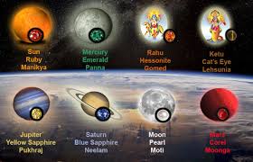 However, in some certain conditions, the native belong to cancer ascendant can wear it. Gemstones According To Vedic Astrology Rashi Ratna