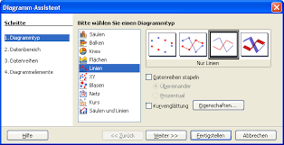 Wo kann ich einstellen dass die tabelle/raster auch gedruckt wird. So Geht S Tabellen Und Diagramme Openoffice Calc