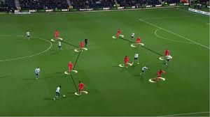 Huddersfield town vs preston north end live: Efl Championship 2019 20 Preston North End Vs Huddersfield Town Tactical Analysis
