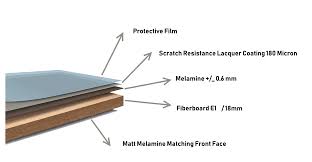 More images for gloss kitchen cabinets cleaning » High Gloss Kitchen Infragloss Lifestyle