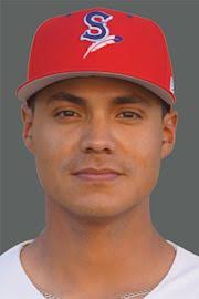 Fidel Ulloa Stats, Age, Position, Height, Weight, Fantasy & News