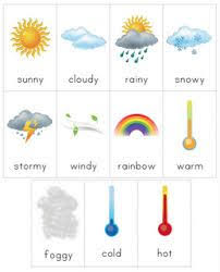 Weather Types 2 Tiempo Preescolar Mapas Del Tiempo Ingles Para Preescolar