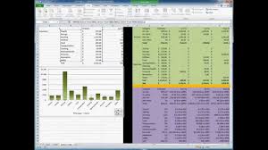 Create Your Own Monthly Budget In Excel 2 Chart