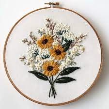 Embroidery flowers pattern embroidery patterns free hand embroidery designs ribbon embroidery floral embroidery. Reddit The Front Page Of The Internet Floral Embroidery Patterns Sewing Embroidery Designs Hand Embroidery Art
