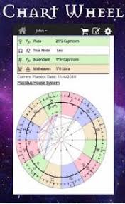 9 Astrology Apps To Read Your Birth Chart On Android Ios