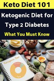 Pin On The Ketogenic Diet