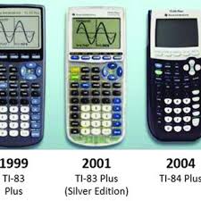Best places for calculator apps/programs. The Evolution Of Graphic Calculators Produced By Texas Instrument Ti Download Scientific Diagram