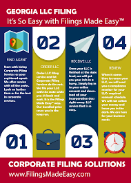 Pin On Corporate Filing Solutions