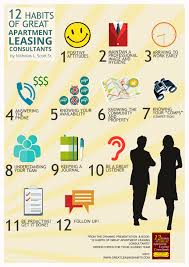 Introducing The 12 Habits Of Great Apartment Leasing Consultants Info Graphic From The Popul Property Management Marketing Leasing Consultant Leasing Agent