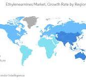 Mercado de etilenaminas - Tendencias de pronóstico e informe