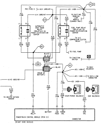 If the diagrams you need are not there. 1990 Dodge Dakota Wiring Home Wiring Diagram Tuck Material Tuck Material Rossileautosrl It