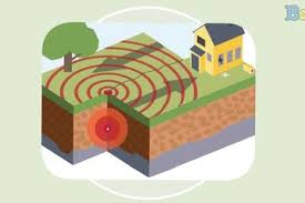 Kedalaman pusat gempa sangat dangkal (< 30 km) 4. Jenis Jenis Gempa Bumi Berdasar Penyebab Kedalaman Dan Gelombang Semua Halaman Bobo