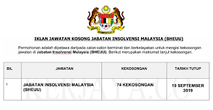 Jabatan insolvensi malaysia 277 views. Jabatan Insolvensi Malaysia