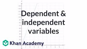 Dependent Independent Variables Equation Algebra Video