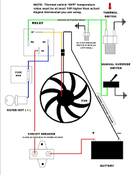 When installing an auxiliary fan or simply wiring the factory fan so that the driver can manually turn the fan on and off, make sure the fan is turning in the right direction. Wiring Diagram Electrical Wiring Diagram Electrical Electric Radiator Fan Radiator Fan Trailer Wiring Diagram