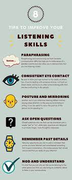 Inspired Lifetactics Blog Communication Skills Listening Skills Social Skills