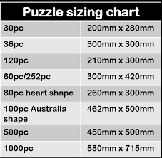 Personalised Jigsaw Puzzle Large Format 12 Piece 100