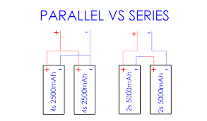 The battery pack i use is a bare 2s puch cell pack with no internal protection circuit. Parallel Or Series For A Setup Using 2 Lipo Packs Rc Cars Airplanes Boats