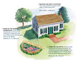 In the end, rain gardens resemble natural ecosystems and are also a way to encourage native plants to grow. How To Design A Rain Garden Finegardening