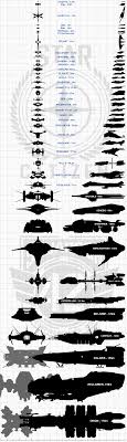 Ship Size Comparison Ship Scale 3 0 Star Citizen Spectrum