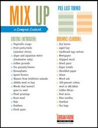 keep this list of green and brown materials close to your