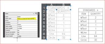How To Change Font In Autocad 2022 - Youtube