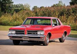 Image result for Red 1964 Fleet