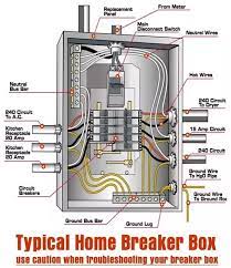 Alibaba.com offers 1,808 breaker 20amp products. Why Am I Getting 220 V On A 15 Amp Outlet With Multiple Receptacles On A 20 Amp Circuit With A Bipolar Breaker Quora