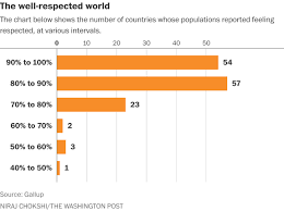 the complicated emotional state of the world in 13 maps and