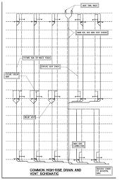 Problem 1 design a hand operated overhead crane, which is provided in a shed, whose details are: High Rise Plumbing It S All The Same Right