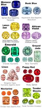 Gemstones With All Colors Gemstones Minerals And Gemstones Stones And Crystals