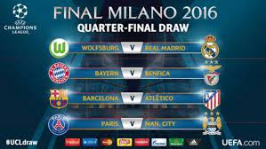 Quem levantará a taça da liga dos campeões da europa? Guia Das Quartas De Final Da Uefa Champions League Blog Drible De Corpo