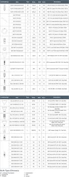 Light Bulb Size Chart Maxim Lighting