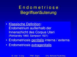 It manifests in three ways; Ppt E N D O M E T R I O S E Begriffserlauterung Powerpoint Presentation Id 5477686